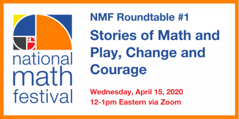 National Math Festival logo: NMF Roundtable #1, Stories of Math and Play, Change, and Courage; Wednesday, April 15, 2020, 12-1pm Eastern via Zoom